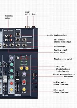 Amazon.com: Weymic Professional Mixer | 7-Channel 2-Bus